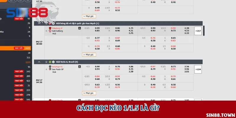 Cách đọc kèo 1/1.5 là gì?