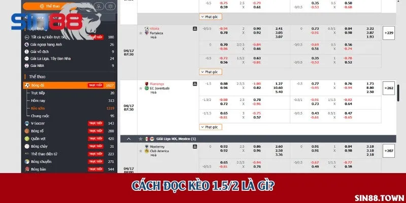 Cách đọc kèo 1.5/2 là gì?