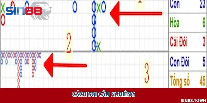 Cách soi cầu nghiêng