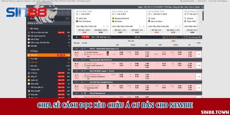 Chia sẻ cách đọc kèo châu Á cơ bản cho newbie