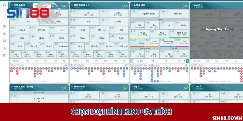 Khám phá các loại hình xổ số Keno đa dạng