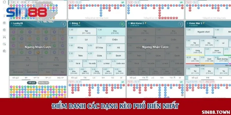 Gợi ý các dạng kèo nên thử sức khi chơi xổ số tự chọn