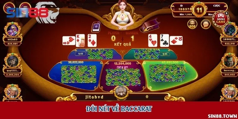 Đôi nét về Baccarat