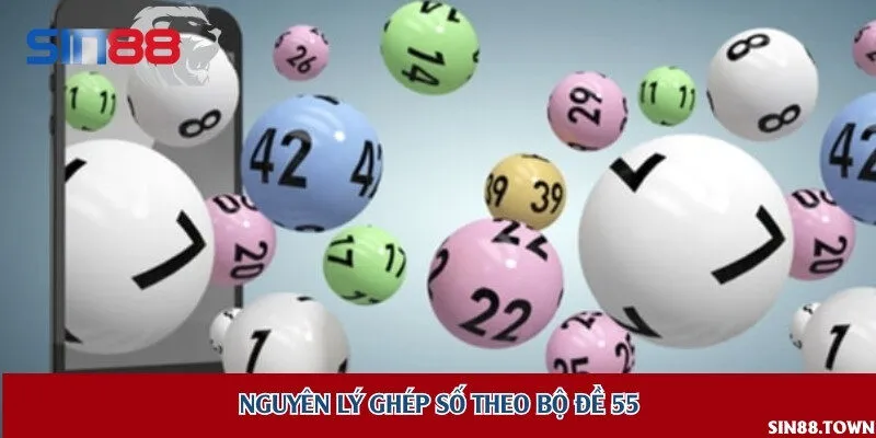 Hướng dẫn cách tạo ra các số trong bộ đề