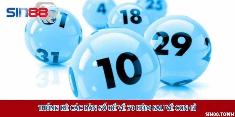 Liệt kê những dàn số đẹp, dễ trúng nhất