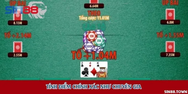 Tính điểm để xác định người chiến thắng