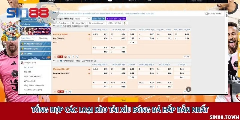 Tổng hợp các loại kèo tài xỉu bóng đá hấp dẫn nhất